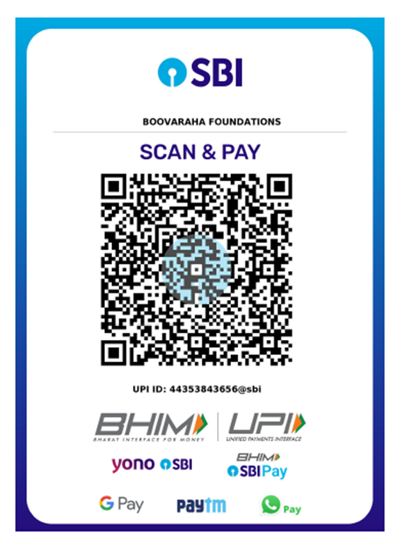 SBI QR Code